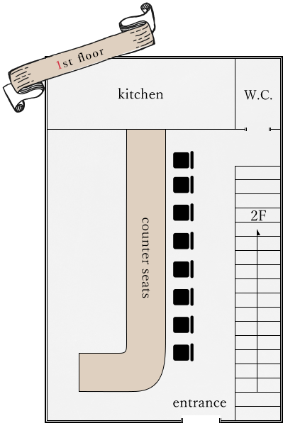 floor map