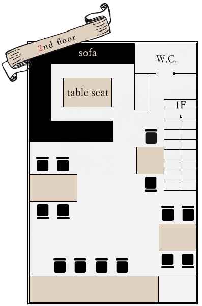 floor map