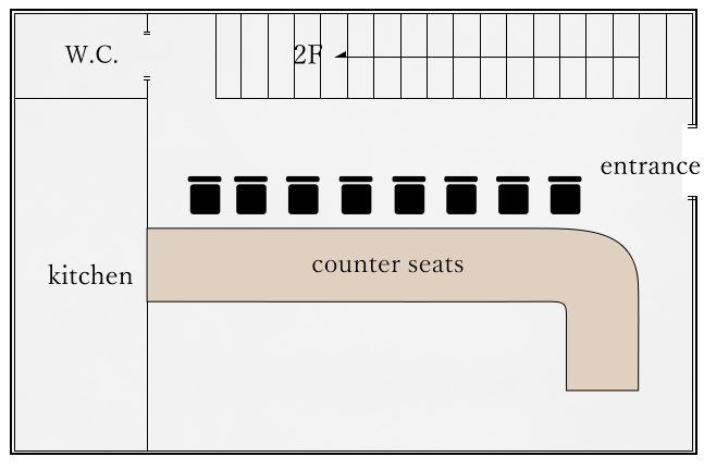 floor map