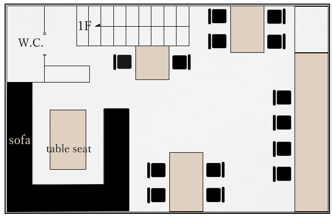 floor map